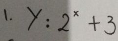 y:2^x+3