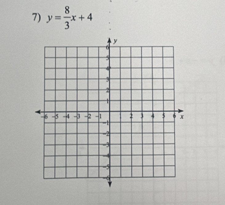 y= 8/3 x+4