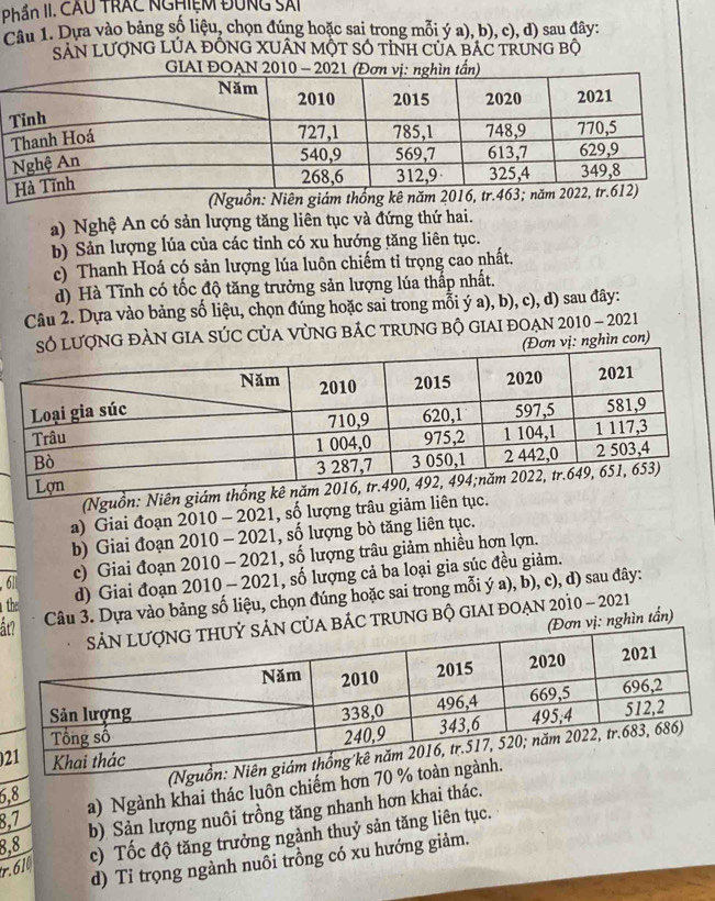 Phần II. CÂU TRAC NGHiệM Đùng Sải
Câu 1. Dựa vào bảng số liệu, chọn đúng hoặc sai trong mỗi ý a), b), c), d) sau đây:
SảN LượNG LÚA đỒNG XUÂN MộT SÓ tỉnH CủA BAC trunG bộ
* GIAI ĐOẠN 2010 - 202
(Nguồn: Niên giám thố
a) Nghệ An có sản lượng tăng liên tục và đứng thứ hai.
b) Sản lượng lúa của các tỉnh có xu hướng tăng liên tục.
c) Thanh Hoá có sản lượng lúa luôn chiếm tỉ trọng cao nhất.
d) Hà Tĩnh có tốc độ tăng trưởng sản lượng lúa thấp nhất.
Câu 2. Dựa vào bảng số liệu, chọn đúng hoặc sai trong mỗi ý a), b), c), d) sau đây:
lượnG đẢN GIA SÚC CủA vỦNG bÁC trUNG bộ GIAI đOẠN 2010 - 2021
vị: nghìn con)
(Nguồn: Niên g
a) Giai đoạn 2010 - 2021, số lượng trâu giảm liên tục.
b) Giai đoạn 2010 - 2021, số lượng bò tăng liên tục.
61 c) Giai đoạn 2010 - 2021, số lượng trâu giảm nhiều hơn lợn.
the d) Giai đoạn 2010 - 2021, số lượng cả ba loại gia súc đều giảm.
å Câu 3. Dựa vào bảng số liệu, chọn đúng hoặc sai trong mỗi ý a), b), c), d) sau đây:
BÁC TRUNG Bộ GIAI ĐOẠN 2010 - 2021
ị: nghìn tấn)
6,8 
)
8,7 a) Ngành khai thác luôn chiếm hơn 7
b) Sản lượng nuôi trồng tăng nhanh hơn khai thác.
8,8
c) Tốc độ tăng trưởng ngành thuỷ sản tăng liên tục.
d) Tỉ trọng ngành nuôi trồng có xu hướng giảm.
r.610