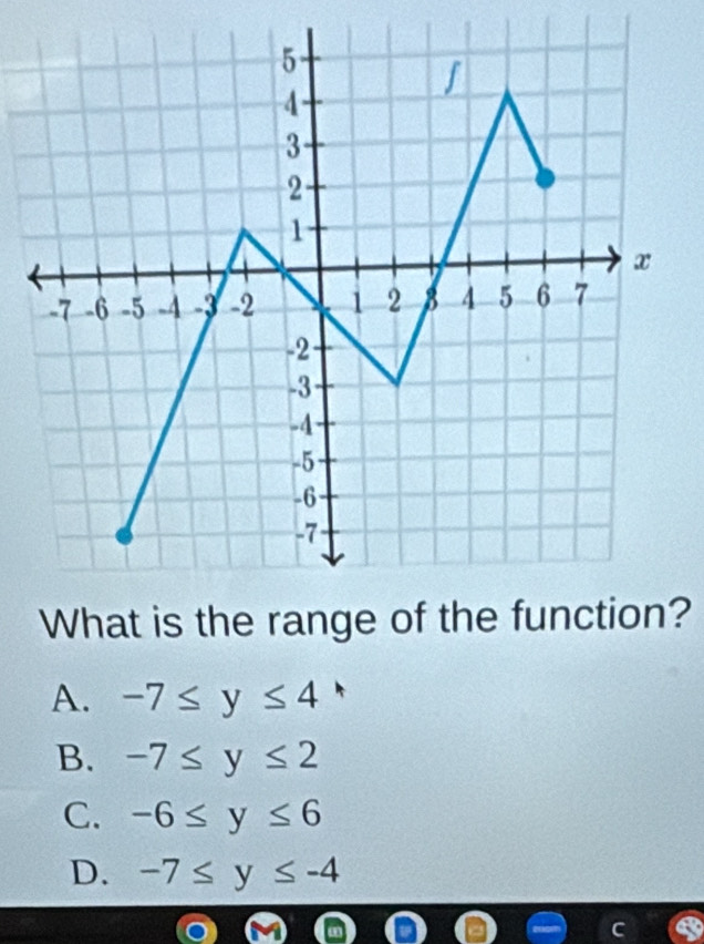 ?
A. -7≤ y≤ 4
B. -7≤ y≤ 2
C. -6≤ y≤ 6
D. -7≤ y≤ -4