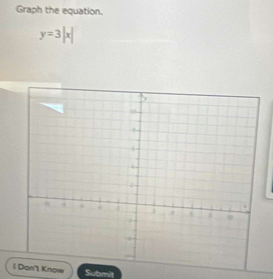 Graph the equation.
y=3|x|
I Know Submit