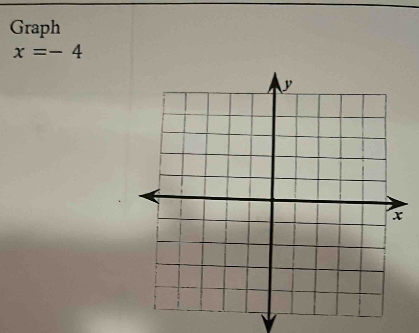 Graph
x=-4