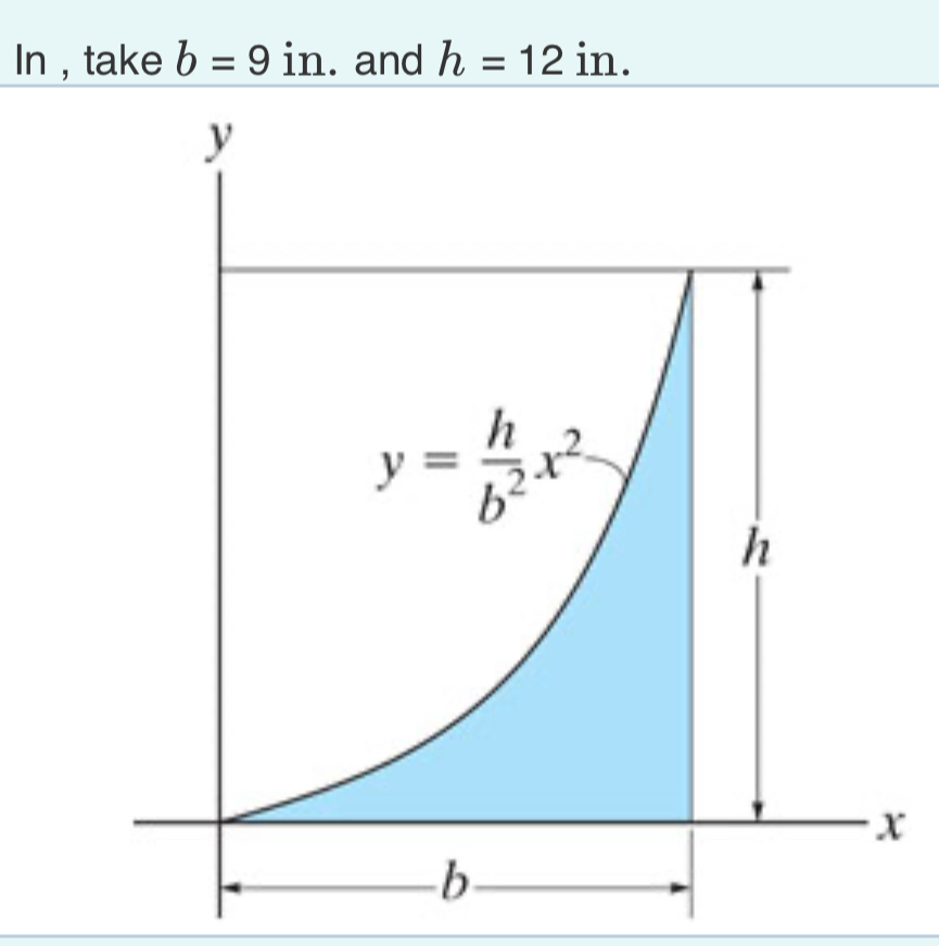 In , take b=9in. and h=12 in