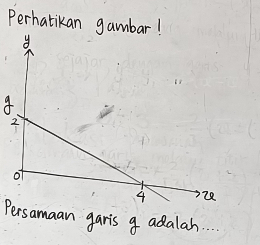 Perhatikan gambar! 
Persamaan garis g adalah. . .