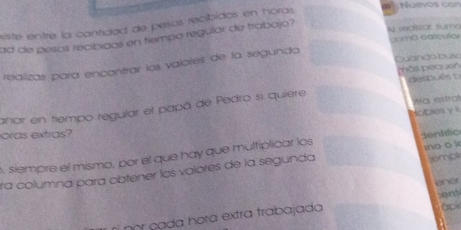 Nuevos con 
xiste entre la cantidad de pesos recíbidos en horas 
N reastó sumo 
ad de pesos recibidos en tiempo regulor de trabajo? 
como calcular 
Quando buạc 
realizas para encontrar los valores de la segunda 
más pequen 
después b 
tra estrat 
anar en tiempo regular el papá de Pedro si quiere 
Hobles y k 
oras extras? 
denlific 
, siempre el mismo, por el que hay que multiplicar los 
io o l 
ra columna para obtener los valores de la segunda 
emp 
ener 
ent 
i nor çada hora extra trabajada . áp