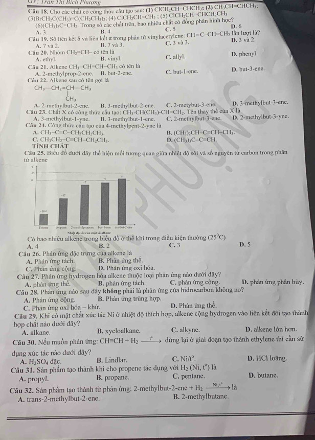 GV: Trân Thị Bích Phượng
Câu 18. Cho các chất có công thức cầu tạo sau: (1) ClCH₂CH=CHCH₃; (2) )CH_3CH=CHCH_3;
(3) BrCH_2C(CH_3)=C(CH_2CH_3)_2;(4)ClCH_2CH=CH_2; (5) Cl( H_2CH=CHCH_2CH_3
(6) (CH_3)_2C=CH_2 2. Trong số các chất trên, bao nhiêu chất có đồng phân hình học?
A. 3. B. 4. C. 5 D. 6
Câu 19. Số liên kết δ và liên kết π trong phân tử vinylacetylene: CH=C-CH=CH_2 D. 3 và 2. lần lượt là?
A. 7 và 2. B. 7vi3 C. 3 Vvector a.
Câu 20. Nhóm CH_2=CH-co 6 tên là D. phenyl.
A. ethyl. B. vinyl. C. allyl.
có tên là
Câu 21. Alkene CH_3-CH=CH-CH_3 B. b at-2-c1 he. C. but-1-enc.
A. 2-methylprop-2-ene. D. but-3-ene.
Câu 22. Alkene sau có tên gọi là
CH_3-CH_2=CH-CH_3
CH_3
A. 2-methvlbut-2-ene. B. 3-methvlbut-2-ene. C. 2-metybut-3-ene. D. 3-methylbut-3-ene.
Câu 23. Chất X có công thức cầu tạo: CH_3-CH(CH_3)-CH=CH_2 Tên thay thể của X|z
A. 3-methylbut-1-yne. B. 3-methylbut-1-ene. C. 2-methylbut-3-ene. D. 2-methylbut-3-yne.
Câu 24. Công thức cầu tạo của 4-methylpent-2-yne là
A. CH_3-Cequiv C-CH_2CH_2CH_3. B. (CH_3)_2CH-Cequiv CH-CH_3.
C. CH_3CH_2-Cequiv CH-CH_2CH_3. D. (CH_3)_3C-Cequiv CH.
TíNH Chát
Câu 25. Biểu đồ dưới đây thể hiện mối tương quan giữa nhiệt độ sôi và số nguyên tử carbon trong phân
tử alkene
Có bao nhiêu alkene trong biểu đồ ở thể khí trong điều kiện thường (25°C)
A. 4 B. 2 C. 3 D. 5
Câu 26. Phản ứng đặc trưng của alkene là
A. Phản ứng tách B. Phản ứng thế.
C. Phản ứng cộng. D. Phản ứng oxi hóa
Câu 27. Phản ứng hydrogen hóa alkene thuộc loại phản ứng nào dưới đây?
A. phản ứng thể. B. phản ứng tách. C. phản ứng cộng. D. phản ứng phân hủy.
Câu 28. Phản ứng nào sau dây không phải là phản ứng của hidrocarbon không no?
A. Phản ứng cộng. B. Phản ứng trùng hợp.
C. Phản ứng oxi hóa - khử. D. Phản ứng thế.
Câu 29. Khi có mặt chất xúc tác Ni ở nhiệt độ thích hợp, alkene cộng hydrogen vào liên kết đôi tạo thành
hợp chất nào dưới đây?
A. alkane. B. xycloalkane. C. alkyne. D. alkene lớn hơn.
Câu 30. Nếu muốn phản ứng: CHequiv CH+H_2 t° dừng lại ở giai đoạn tạo thành ethylene thì cần sử
dụng xúc tác nào dưới đây? D. HCl loãng.
A. H_2SO_4 đặc. B. Lindlar. C. Ni/t°.
Câu 31. Sản phẩm tạo thành khi cho propene tác dụng với H_2(Ni,t^o) là
A. propyl. B. propane. C. pentane. D. butane.
Câu 32. Sản phầm tạo thành từ phản ứng: 2-methylbut 2-ene+H_2 xrightarrow Ni,i^6 là
A. trans-2-methylbut-2-ene. B. 2-methylbutane.