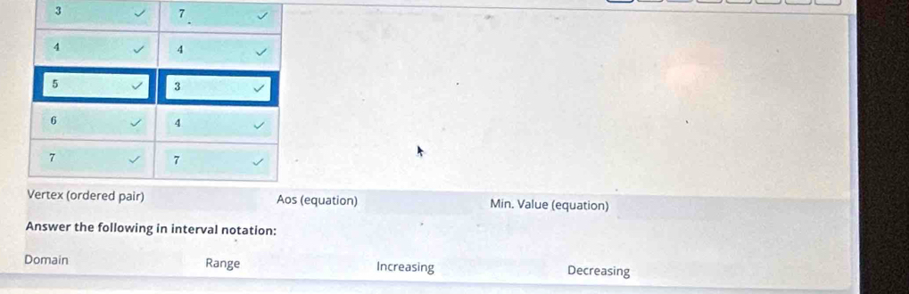 3
7
4
4
5
3
6
4
7
7
Vertex (ordered pair) Aos (equation) Min. Value (equation)
Answer the following in interval notation:
Domain Range Increasing Decreasing