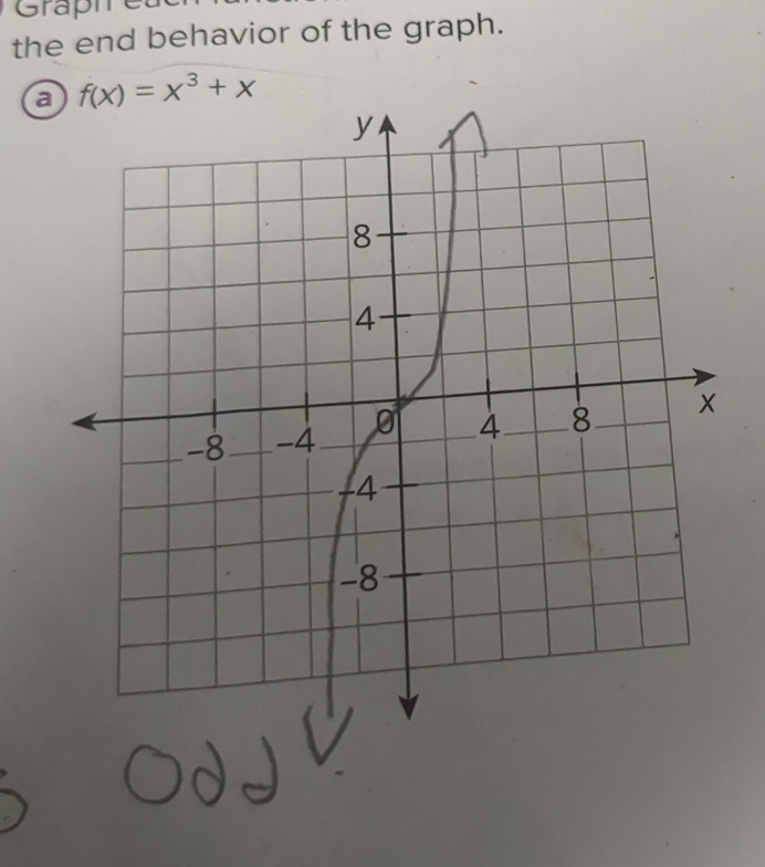 Graph 
the end behavior of the graph. 
a f(x)=x^3+x