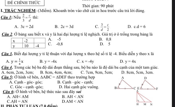 ĐÊ CHÍNH THỨc
Thời gian: 90 phút
I. TRÁC NGHIÊM: (3điểm). Khoanh tròn vào chữ cái in hoa trước câu trả lời đúng.
Câu 1: Nếu  2/3 = c/d  thì:
A. 3c=2d B. 2c=3d C.  3/d = c/2  D. c. d=6
Câu 2. Ở bảng sau biết x và y là hai đại lượng tỉ lệ nghịch. Giá trị ở ô trống trong bảng là. -5 B. 0, 8 . -0, 8 D. 5
Câu 3. Biết đại lượng y tỉ lệ thuận với đại lượng x theo hệ số tỉ lệ -4. Biểu diễn y theo x là
A. y= 1/4 x B. y=-4x C. x=-4y D. y=4x
Câu 4. Trong các bộ ba độ dài đoạn thắng sau, bộ ba nào là độ dài ba cạnh của một tam giác.
A. 6cm, 2cm, 3cm; B. 8cm, 4cm, 4cm; C. 7cm, 9cm, 5cm; D. 8cm, 5cm, 3cm.
Câu 5: Ở hình vẽ bên, △ ABC=△ DEF theo trường hợp
A. Cạnh - góc- góc; B. Cạnh −góc - cạnh;
C. Góc - cạnh -góc; D. Hai cạnh góc vuông. 
Câu 6: Ở hình vẽ bên, hệ thức nào sau đây sai
A. AH B. AH
C. AH=AN D. AM
II PHầN Tư LUảN (7 0 điểm)