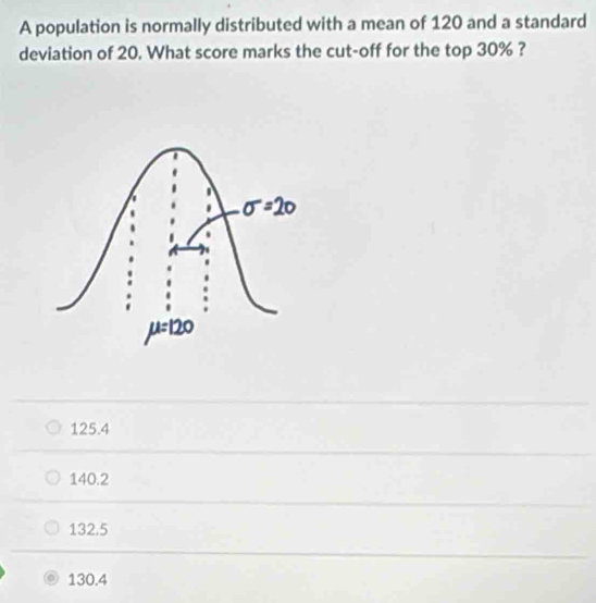 A population is normally distributed with a mean of 120 and a standard
deviation of 20. What score marks the cut-off for the top 30% ?
125.4
140.2
132.5
130.4