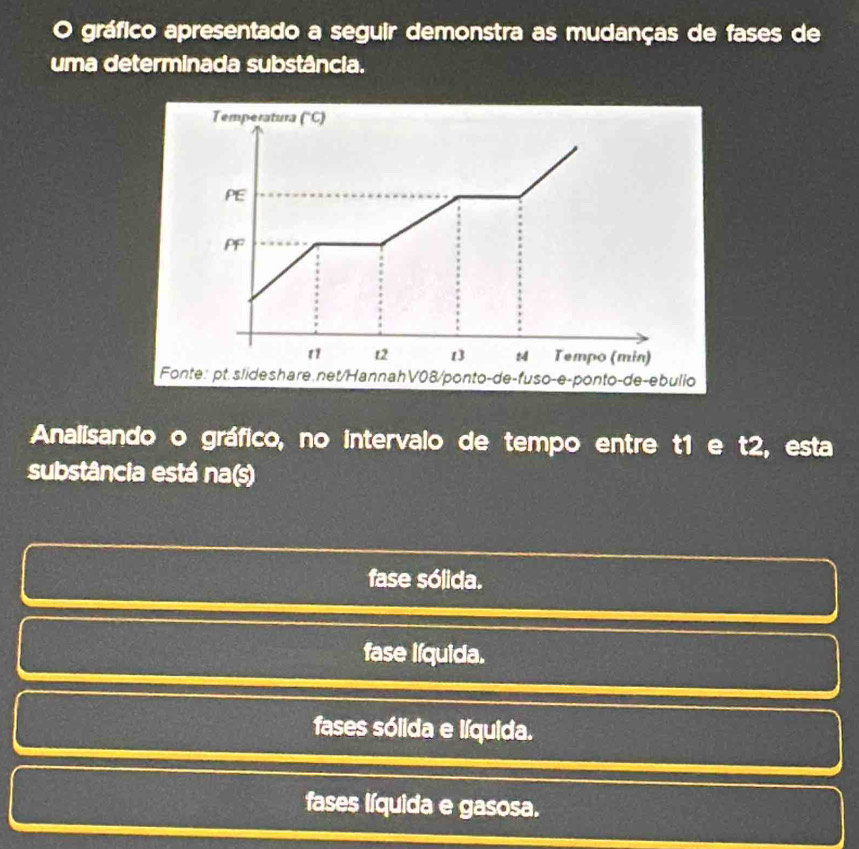 gráfico apresentado a seguir demonstra as mudanças de fases de
uma determinada substância.
Temperatura (^circ C)
PE
PF
" t2 13 14 Tempo (min)
Fonte: pt. slideshare.net/HannahV08/ponto-de-fuso-e-ponto-de-ebulio
Analisando o gráfico, no intervalo de tempo entre t1 e t2, esta
substância está na(s)
fase sólida.
fase líquida.
fases sólida e líquida.
fases líquida e gasosa.