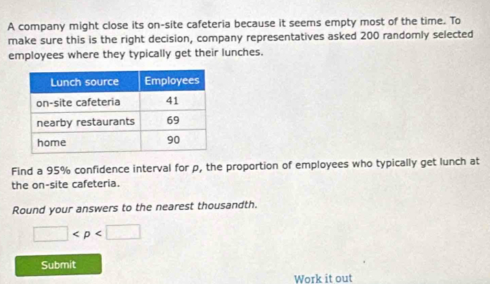 A company might close its on-site cafeteria because it seems empty most of the time. To 
make sure this is the right decision, company representatives asked 200 randomly selected 
employees where they typically get their lunches. 
Find a 95% confidence interval for p, the proportion of employees who typically get lunch at 
the on-site cafeteria. 
Round your answers to the nearest thousandth.
□
Submit 
Work it out