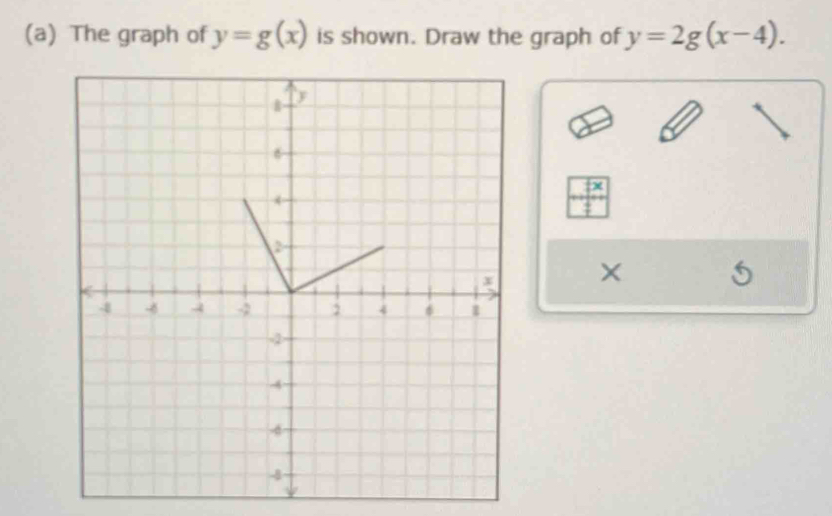 The graph of y=g(x) is shown. Draw the graph of y=2g(x-4). 
×
5