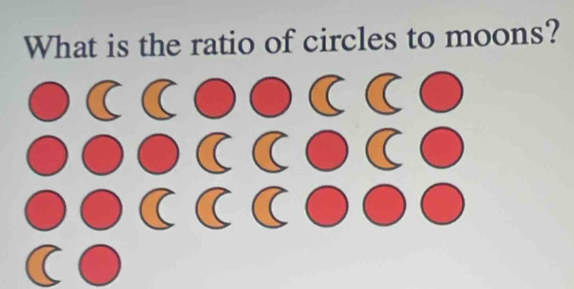 What is the ratio of circles to moons? 
●((●●((● 
((●● 
(((●