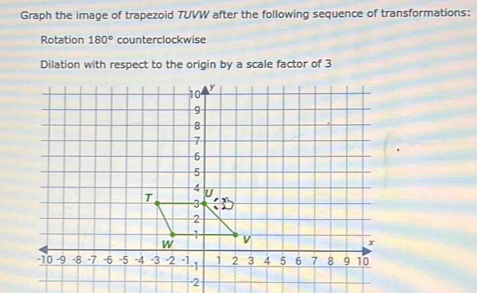 Graph the image of trapezoid TUVW after the following sequence of transformations: 
Rotation 180° counterclockwise 
Dilation with respect to the origin by a scale factor of 3
-2