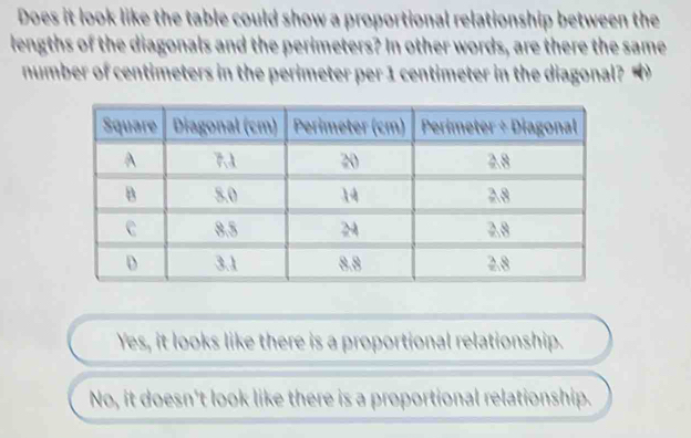 Does it look like the table could show a proportional relationship between the
lengths of the diagonals and the perimeters? In other words, are there the same
number of centimeters in the perimeter per 1 centimeter in the diagonal? (
Yes, it looks like there is a proportional relationship.
No, it doesn't look like there is a proportional relationship.