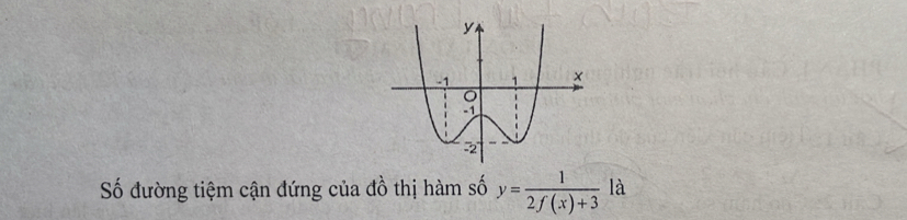 Số đường tiệm cận đứng của đồ thị hàm số y= 1/2f(x)+3  là