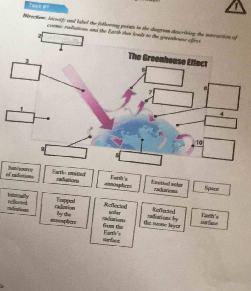 Direction: Identify and label the following points in the diagram describing the interaction of 
cosmic radiations and the Earth that leads to the greenhouse effect 
2 
Earth- emitted Earth's Emitted solar 
of radiations radiations atmosphere radiations Space 
Internally Trapped Reflected Reflected 
radiations radiation 
reflected Earth's 
solar radiations by surface 
by the radiations the ozone layer 
atmosphere from the 
Earth's 
surface