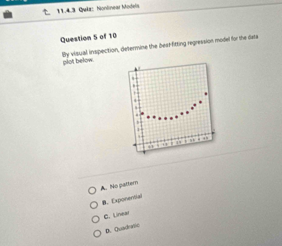 Nonlinear Models
Question 5 of 10
By visual inspection, determine the best-fitting regression model for the data
plot below.
y
7
6
b
4
3
2
1
0s 1.5 55 4 15
A. No pattern
B. Exponential
C. Linear
D. Quadratic