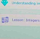 Understanding in 
Lesson: Integers