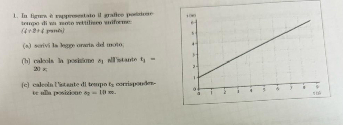 In figura è rappresentato il grafico posizione- 
tempo di un moto rettilineo uniforme:
(4+2+4 punti) 
(a) scrivi la legge oraria del moto; 
(b) calcola la posizione s_1 all’istante t_1=
20 s; 
(c) calcola l’istante di tempo t_2 corrisponden- 
te alla posizione s_2=10m.