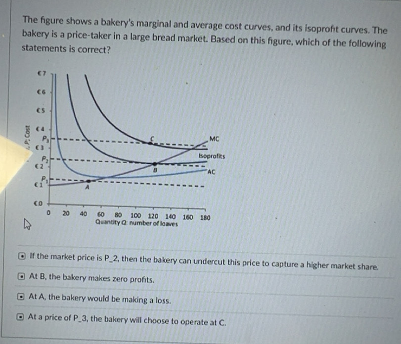 Solved: The figure shows a bakery's marginal and average cost curves ...