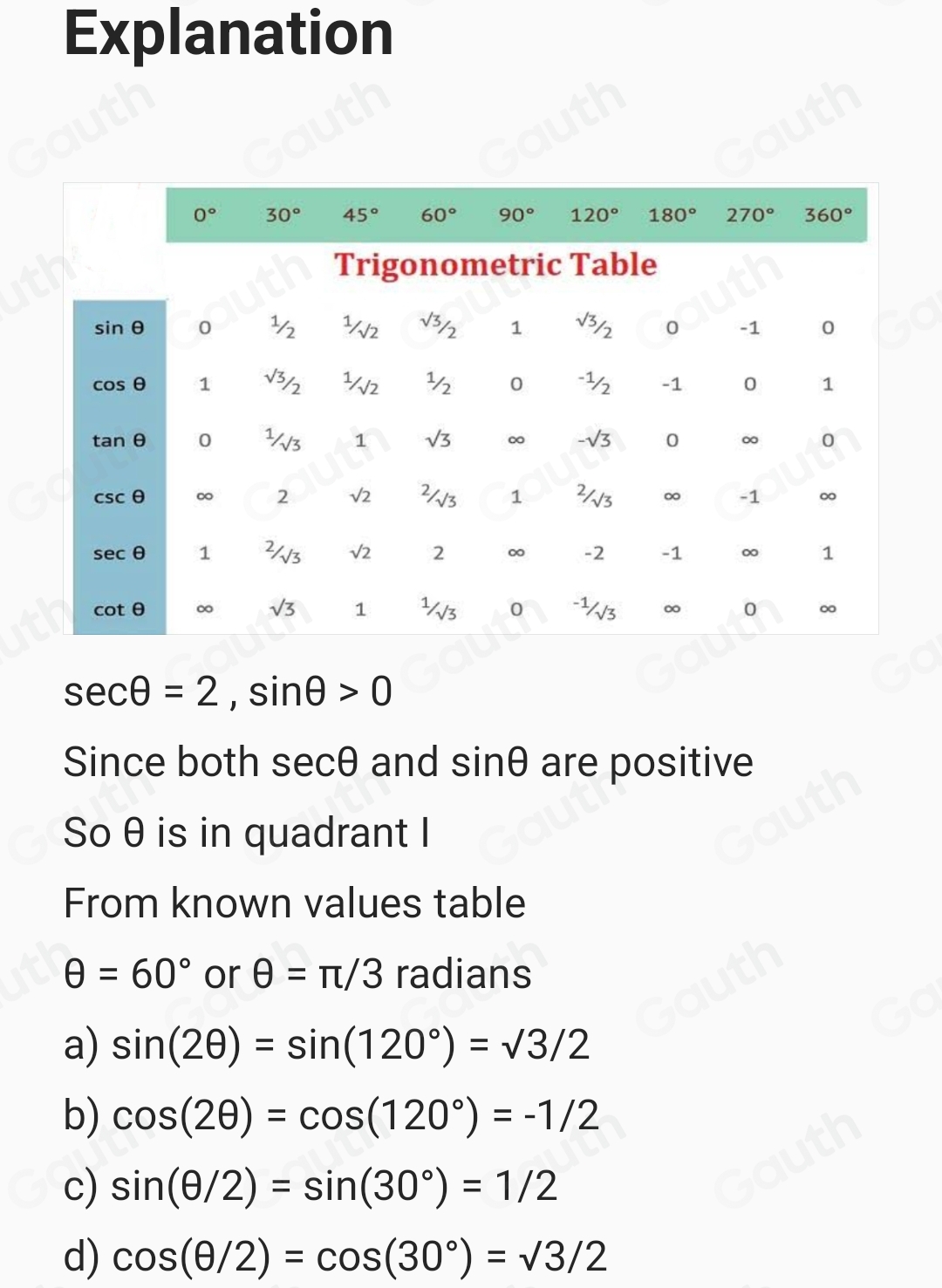 Explanation
0° 30° 45° 60° 90° 120° 180° 270° 360°
Trigonometric Table
sin θ 0 ½ W2 sqrt(3)/2 1 sqrt(3)/2 0 -1 0
cos θ 1 sqrt(3)/2 1 sqrt(2) ½ 0 -½ -1 0 1
tan θ 0 1/sqrt(3) 1 sqrt(3) ∞ -sqrt(3) 0 ∞ 0
csc θ ∞ 2 sqrt(2) 213 1 21/3 ∞ -1 ∞
sec θ 1^2surd 3 sqrt(2) 2 ∞ -2 -1 ∞ 1
cot θ ∞ sqrt(3) 1 1/sqrt(3) 0^(-1)/_sqrt(3) ∞ 0 ∞
sec θ =2, sin θ >0
Since both sec θ and sin θ are positive 
So θ is in quadrant I 
From known values table
θ =60° or θ =π /3 radians 
a) sin (2θ )=sin (120°)=sqrt(3)/2
b) cos (2θ )=cos (120°)=-1/2
c) sin (θ /2)=sin (30°)=1/2
d) cos (θ /2)=cos (30°)=sqrt(3)/2