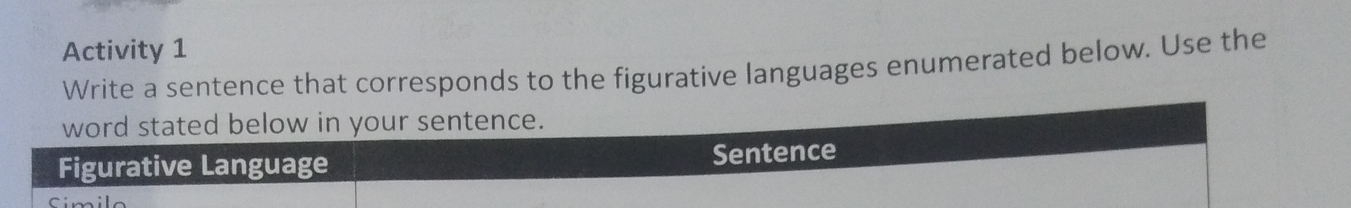 Activity 1 
Write a sentence that corresponds to the figurative languages enumerated below. Use the 
word stated below in your sentence. 
Figurative Language Sentence