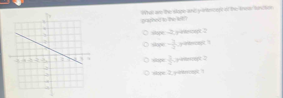 What are the slope and y-intercept of the linear function
graphed to the left?
slope: -2; y-intercept: 2
slope: - 1/2  , y-intercept. "I
slope:  2/2  , y-intercept: 2
slope: 2, y-intercept: 1