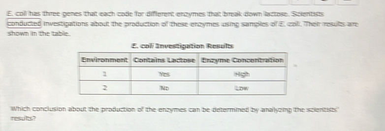 coll has three genes that each code for different enzymes that break down lactose. Scientists 
conducted investigations about the production of these enzymes using samples of E. coll. Their results are 
shown in the table. 
Which conclusion about the production of the enzymes can be determined by analyzing the scientists 
results?