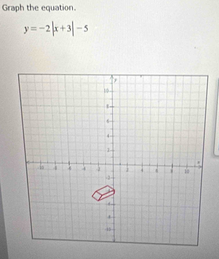 Graph the equation.
y=-2|x+3|-5