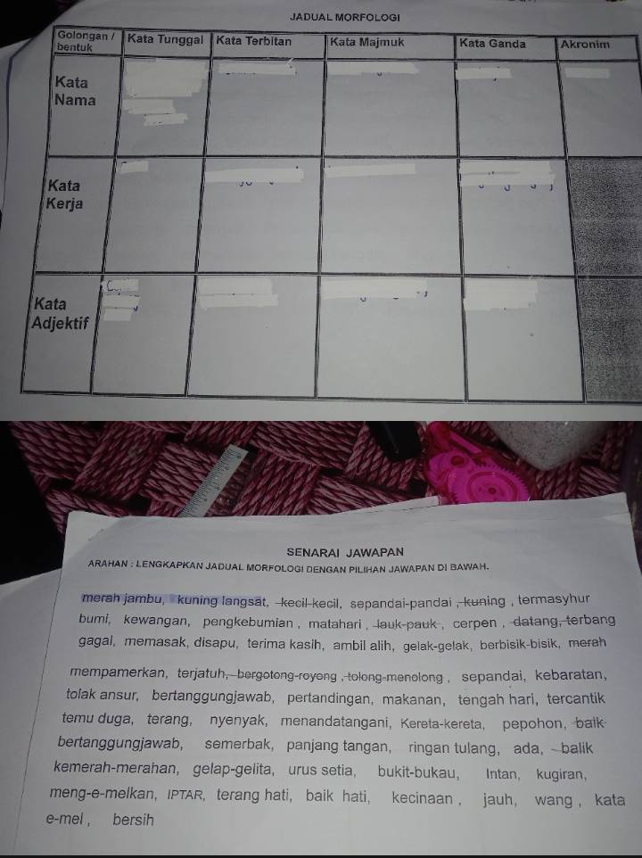 JADUAL MORFOLOGI 
SENARAI JAWAPAN 
ARAHAN : LENGKAPKAN JADUAL MORFOLOG! DENGAN PILIHAN JAWAPAN DI BAWAH. 
merah jambu, kuning langsat, -kecil-kecil, sepandai-pandai , kuning , termasyhur 
bumi, kewangan, pengkebumian , matahari , lauk-pauk ,cerpen , datang, terbang 
gagal, memasak, disapu， terima kasih， ambil alih，gelak-gelak， berbisik-bisik， merah 
mempamerkan, terjatuh, bergotong-royong , tolong-menolong , sepandai,kebaratan, 
tolak ansur， bertanggungjawab， pertandingan，makanan， tengah hari，tercantik 
temu duga, terang， nyenyak， menandatangani， Kereta-kereta, pepohon， baik 
bertanggungjawab， semerbak， panjang tangan， ringan tulang， ada，balik 
kemerah-merahan, gelap-gelita, urus setia, bukit-bukau, Intan, kugiran， 
meng-e-melkan，IPTAR, terang hati, baik hati, kecinaan ， jauh， wang , kata 
e-mel， bersih