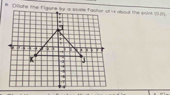 (0,0).