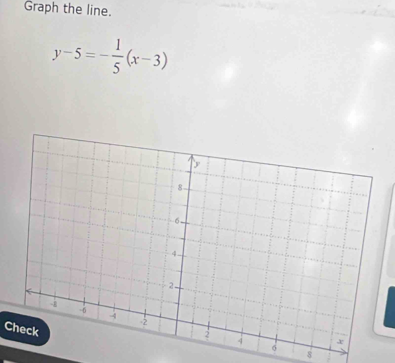 Graph the line.
y-5=- 1/5 (x-3)
Check 
8