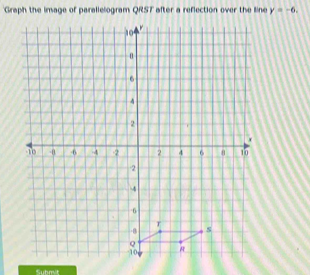 y=-6. 
Submit