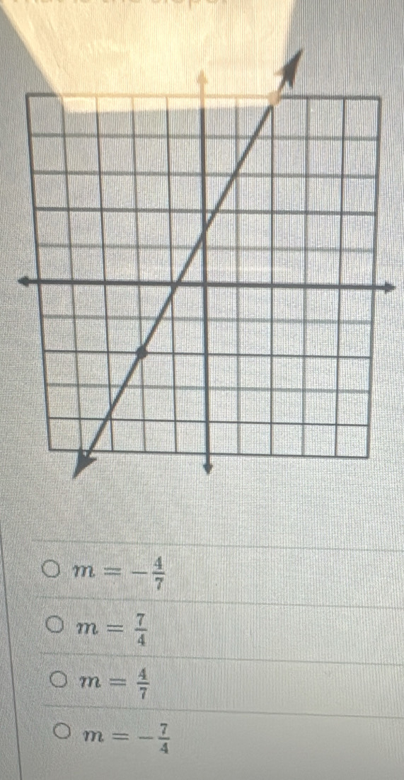 m=- 4/7 
m= 7/4 
m= 4/7 
m=- 7/4 