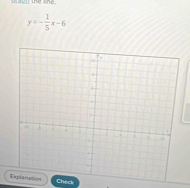 Graph the line.
y=- 1/5 x-6
Check