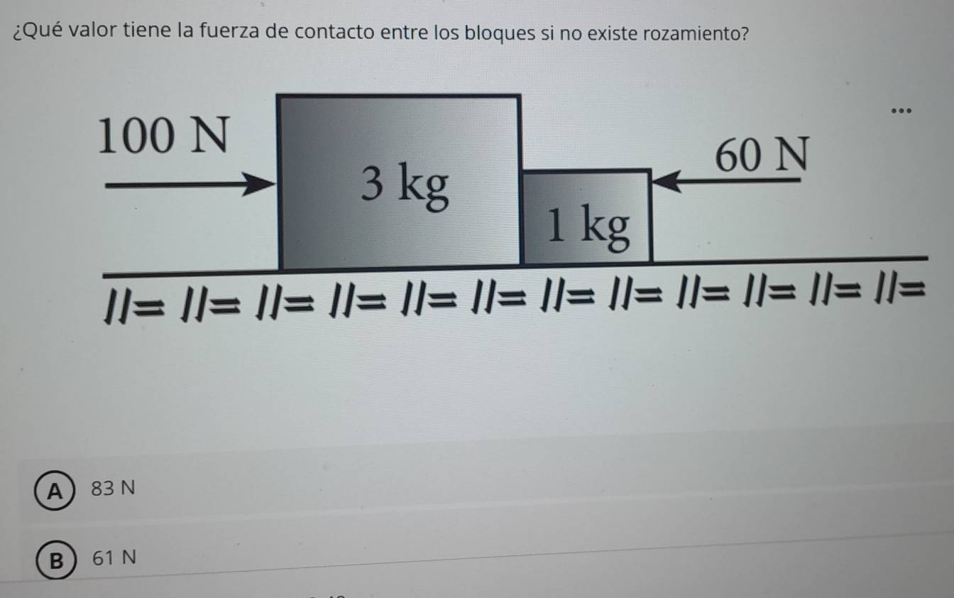 ¿Qué valor tiene la fuerza de contacto entre los bloques si no existe rozamiento?
100 N
60 N
3 kg
1 kg
II=II=II=II=II=II=II=II=II=II=II=II=II=II=II=II=II=
A 83 N
B 61 N