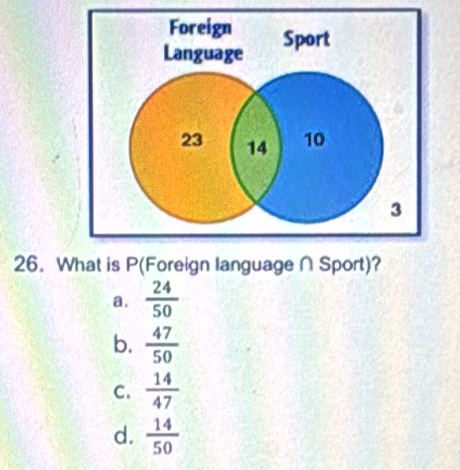 a.  24/50 
b.  47/50 
C.  14/47 
d.  14/50 
