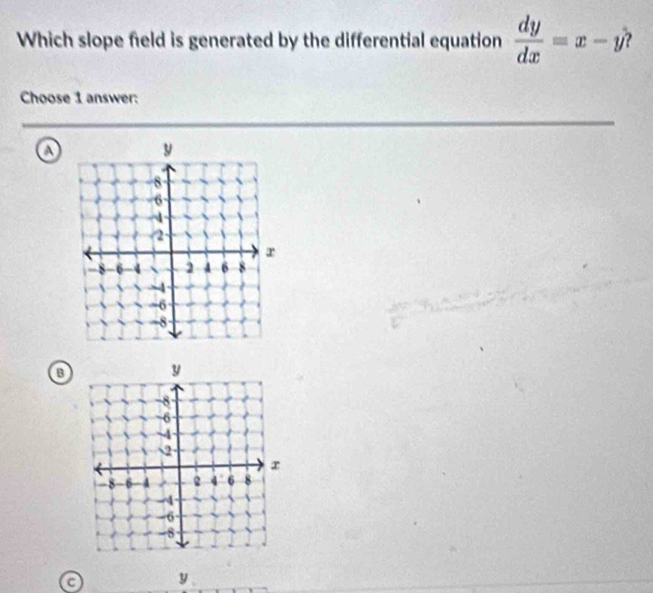 Which slope field is generated by the differential equation  dy/dx =x-y? 
Choose 1 answer:
a
B
a
y