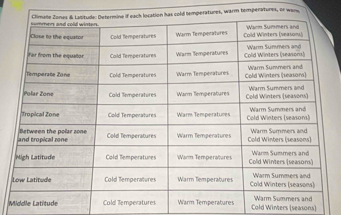 rm temperatures, or warm 
M Cold Winters (seasons)