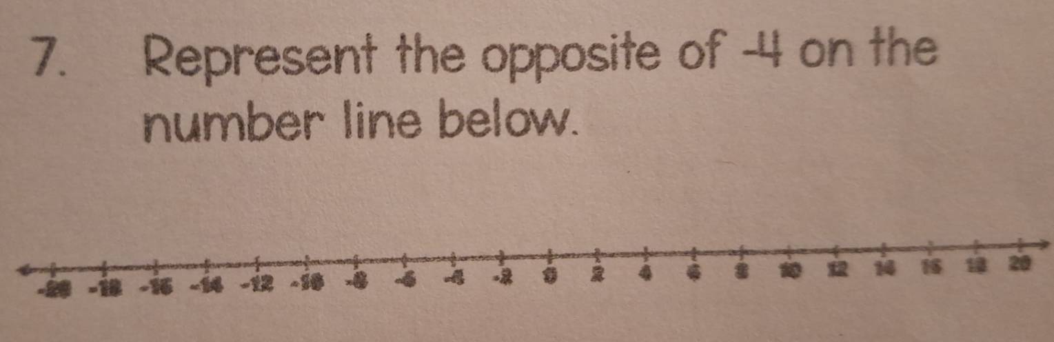 Represent the opposite of -4 on the 
number line below.