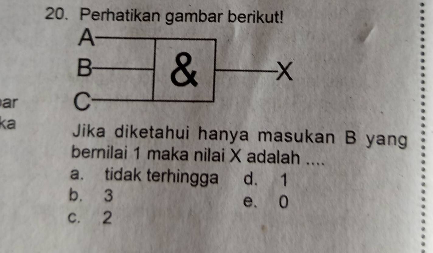 Perhatikan gambar berikut!
ar
ka
Jika diketahui hanya masukan B yang
bernilai 1 maka nilai X adalah ....
a. tidak terhingga d. 1
b. 3
e. 0
c. 2