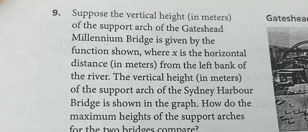 Suppose the vertical height (in meters) Gateshea 
of the support arch of the Gateshead 
Millennium Bridge is given by the 
function shown, where x is the horizontal 
distance (in meters) from the left bank of 
the river. The vertical height (in meters) 
of the support arch of the Sydney Harbour 
Bridge is shown in the graph. How do the 
maximum heights of the support arches 
for the two bridges compare?