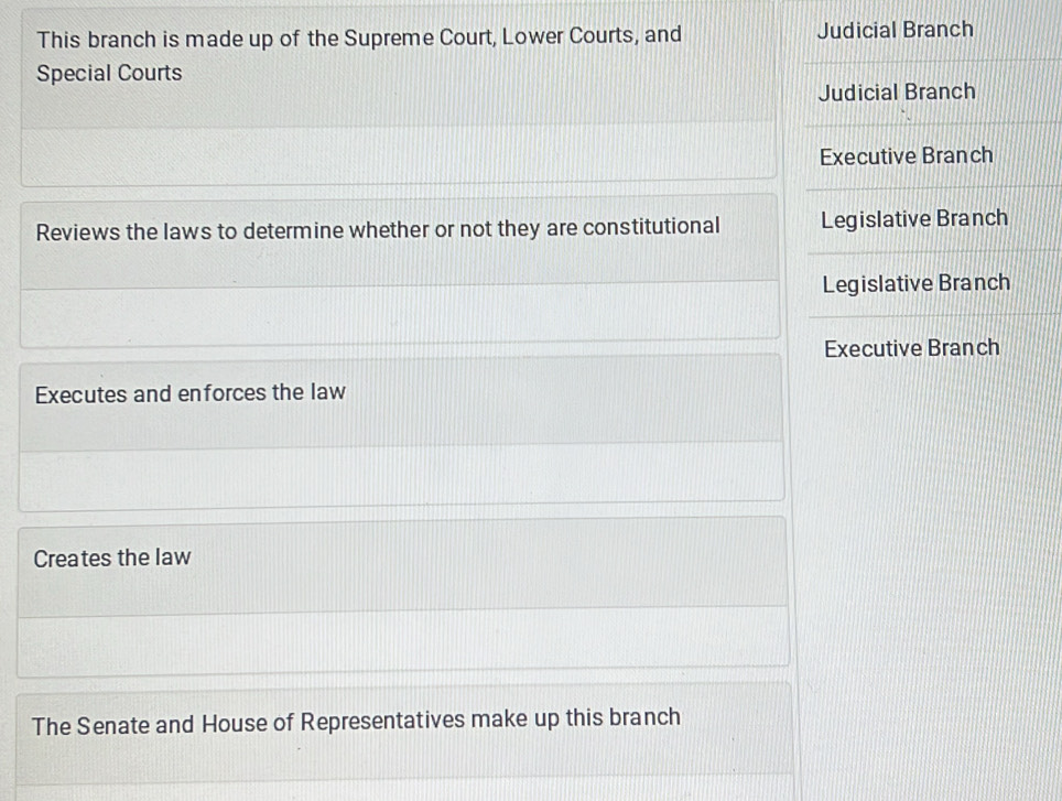 This branch is made up of the Supreme Court, Lower Courts, and Judicial Branch
Special Courts
Judicial Branch
Executive Branch
Reviews the laws to determine whether or not they are constitutional Legislative Branch
Legislative Branch
Executive Branch
Executes and enforces the law
Creates the law
The Senate and House of Representatives make up this branch