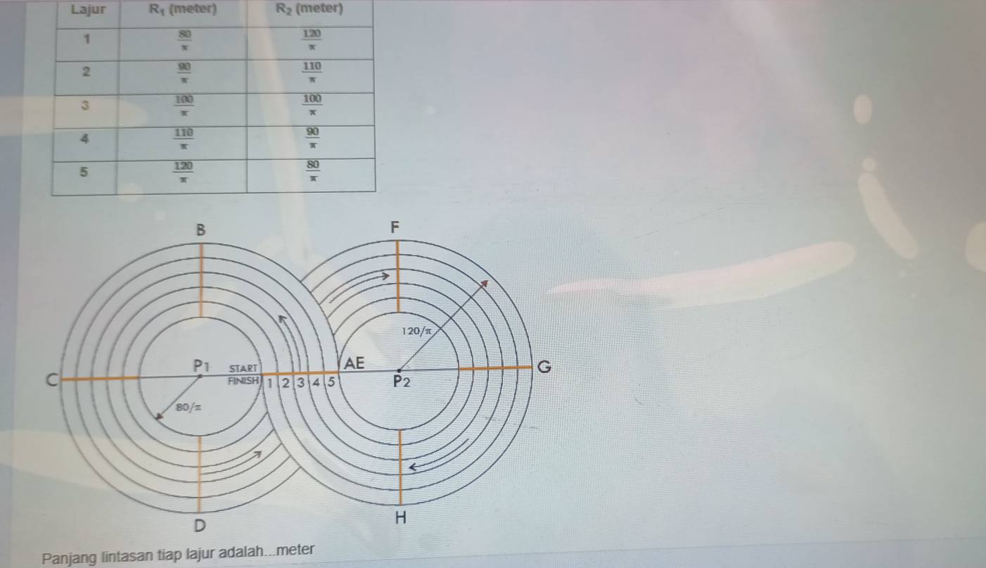 Lajur R_1 (meter) R_2 (meter)
Panjang lintasan tiap lajur adalah...meter