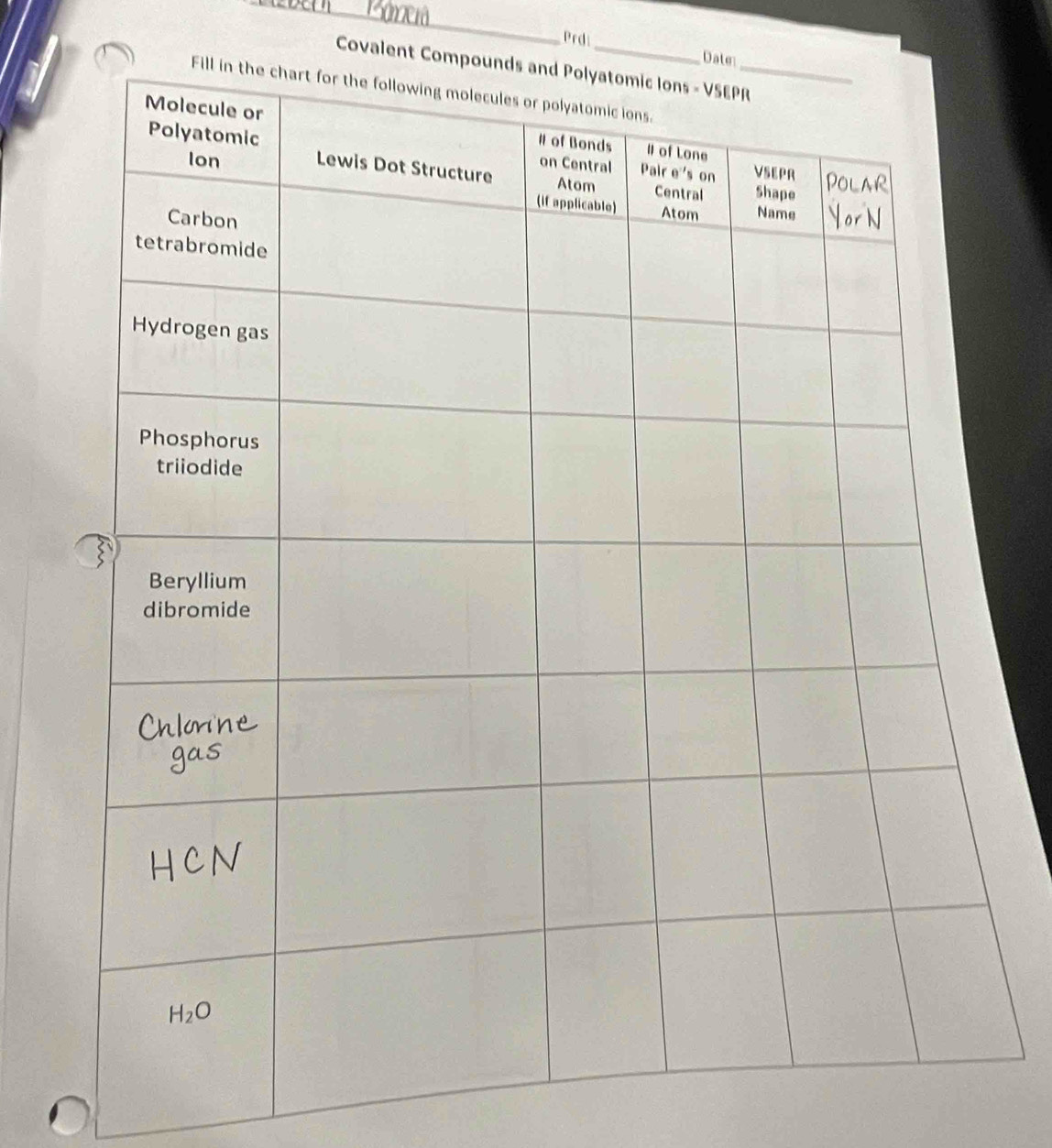 Prd
Da
Covalent Com