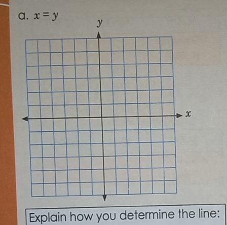 Explain how you determine the line: