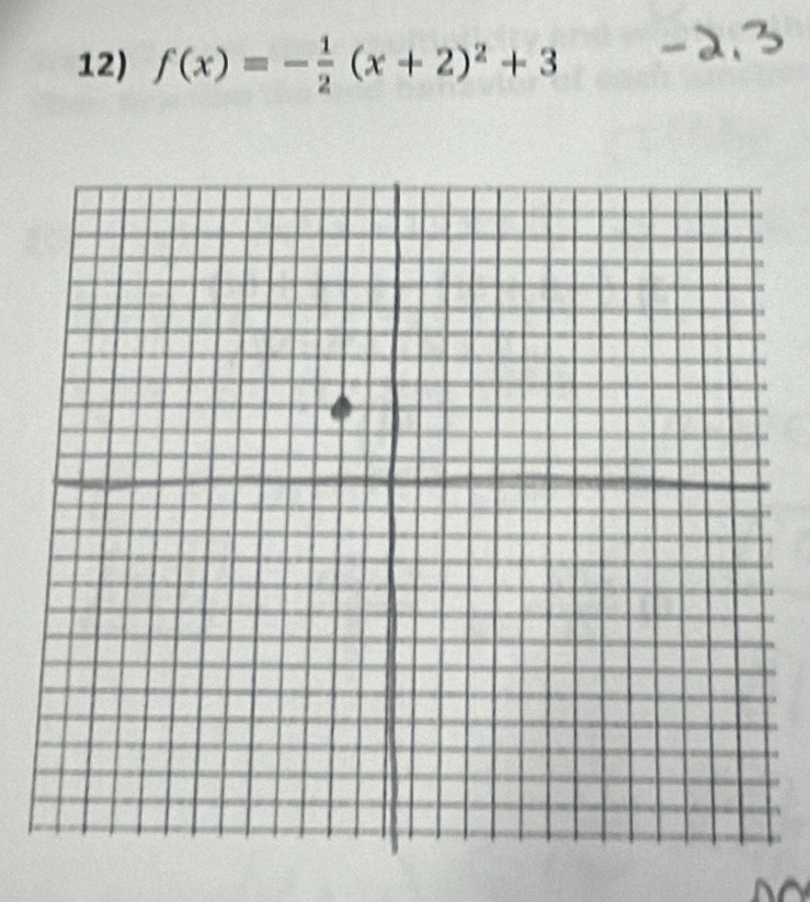 f(x)=- 1/2 (x+2)^2+3