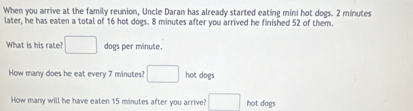 When you arrive at the family reunion, Uncle Daran has already started eating mini hot dogs. 2 minutes
later, he has eaten a total of 16 hot dogs. 8 minutes after you arrived he finished 52 of them. 
What is his rate? □ dogs per minute. 
How many does he eat every 7 minutes? □ hot dogs 
How many will he have eaten 15 minutes after you arrive? □ hot dogs